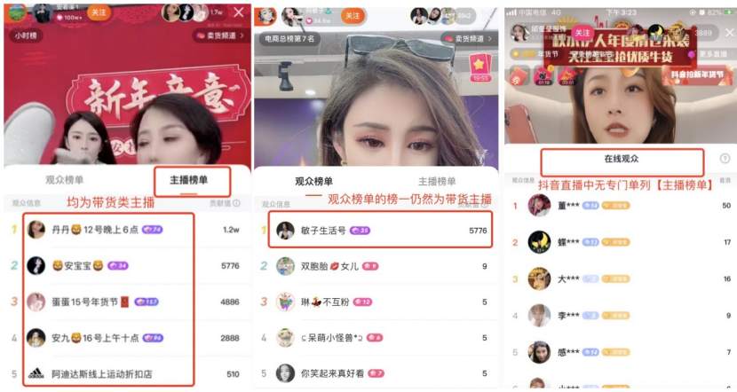 海豚投研：快手“槽点”重重，价值从何而来？
