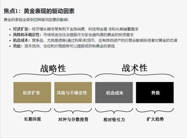 楚悦辰：1.26比特币为什么被称为数字黄金？现在入场晚吗？