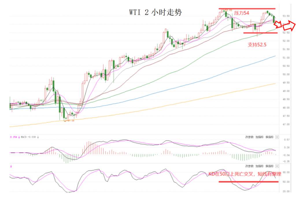 MEXGroup：晚间简报2021-01-15
