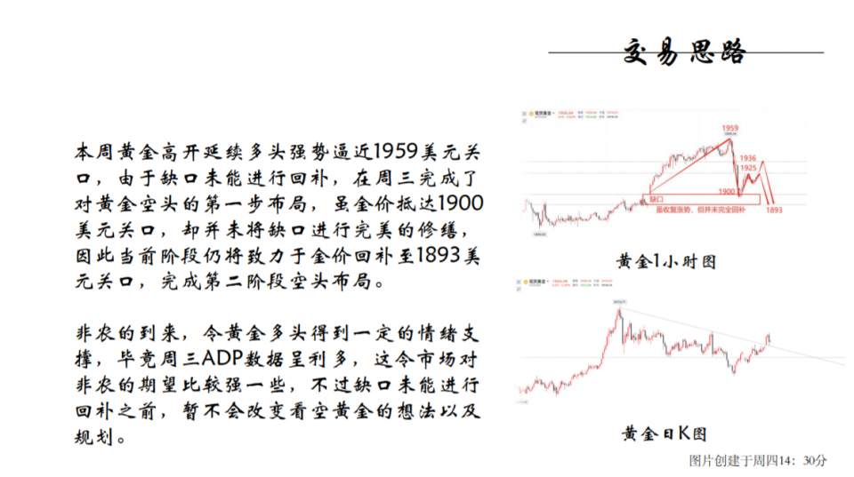 墨竹：2021年首个非农日，黄金能否完成阶段修复？