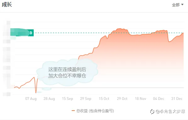 交易员的心理和日常，像不像你自己？