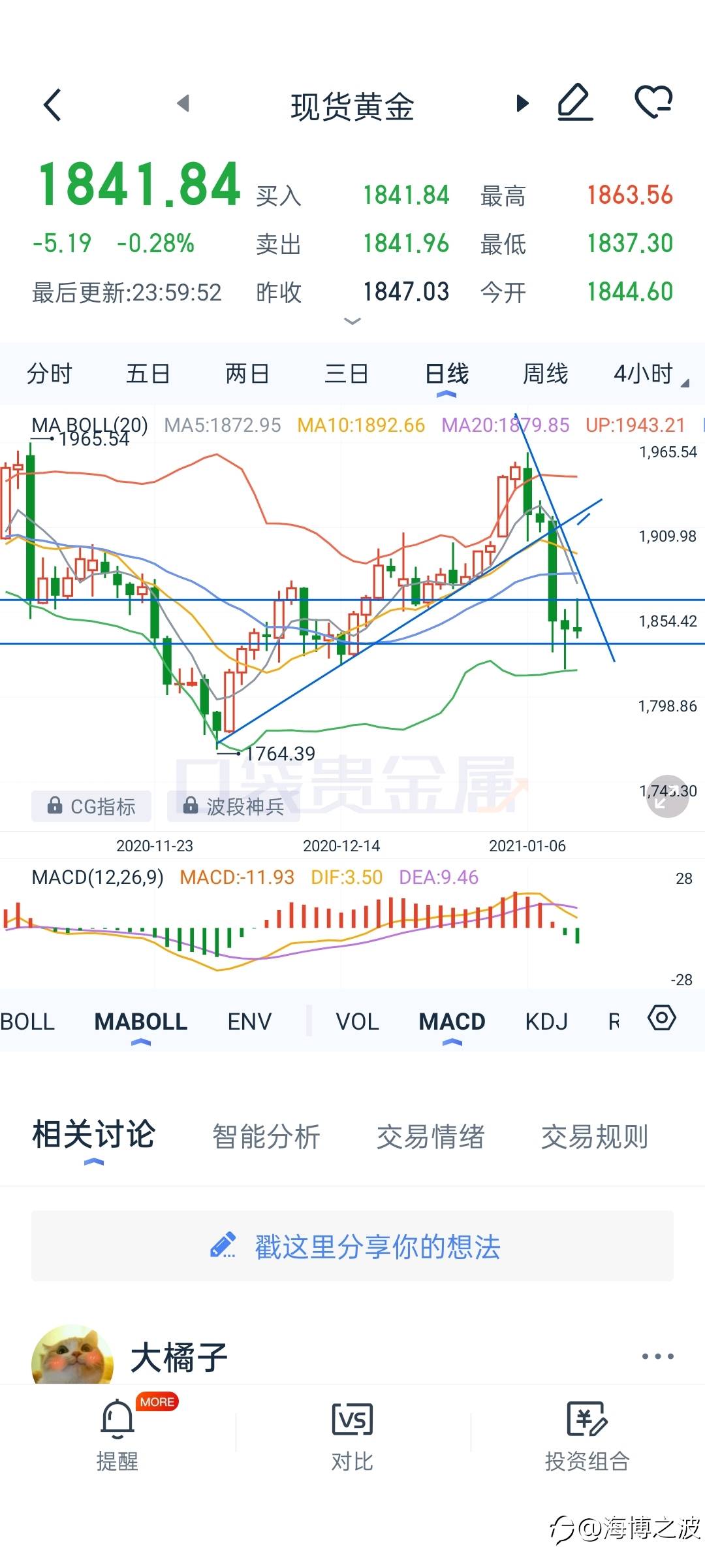 我这图神了啊