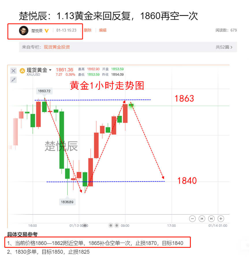 楚悦辰：1.14黄金短期仍有下跌的风险，空单认真看新低