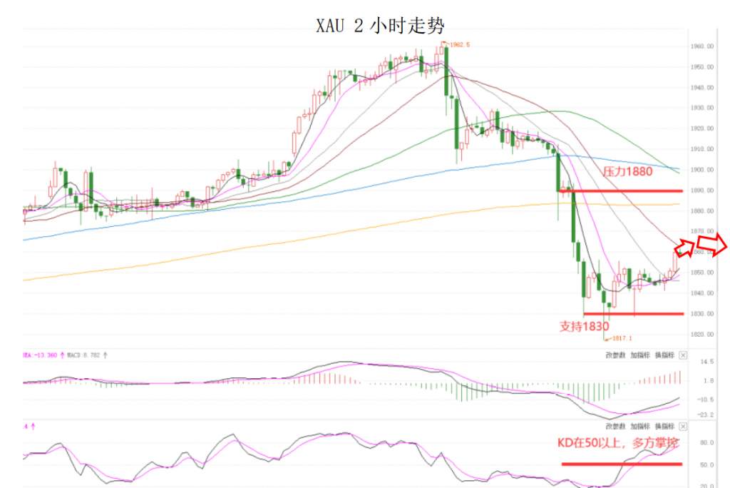 MEXGroup：晚间简报2021-01-12