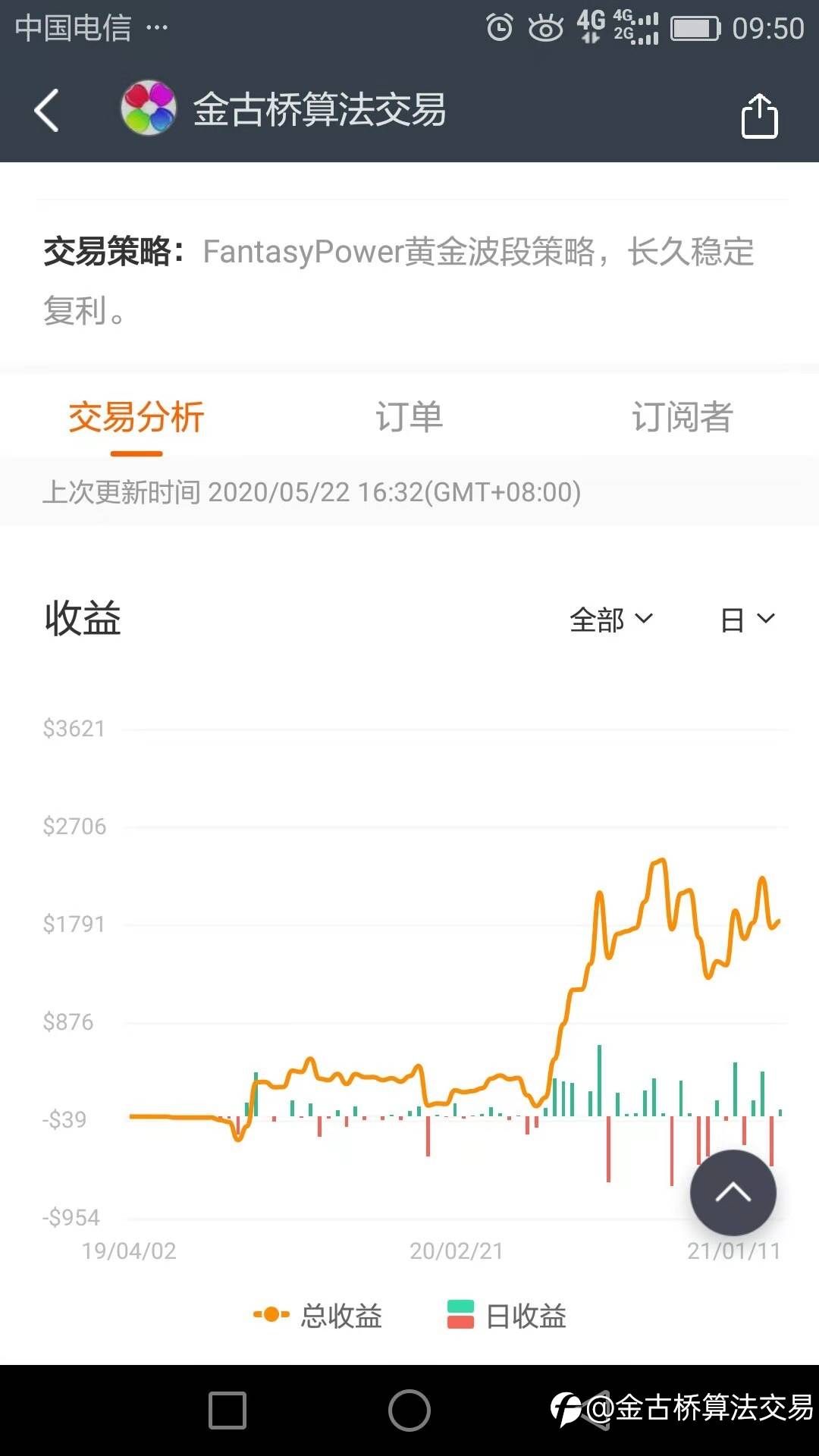 固定规则的开放式的交易系统
