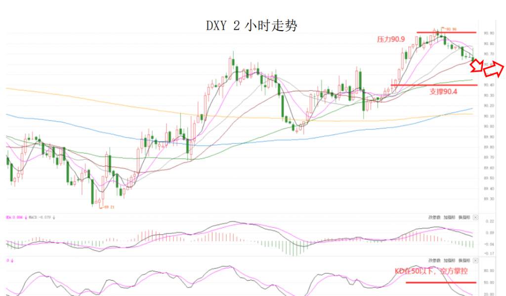 MEXGroup：晚间简报2021-01-19