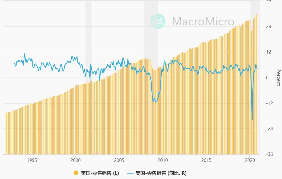 你确定搞懂了黄金市场基本面传达的信息吗？