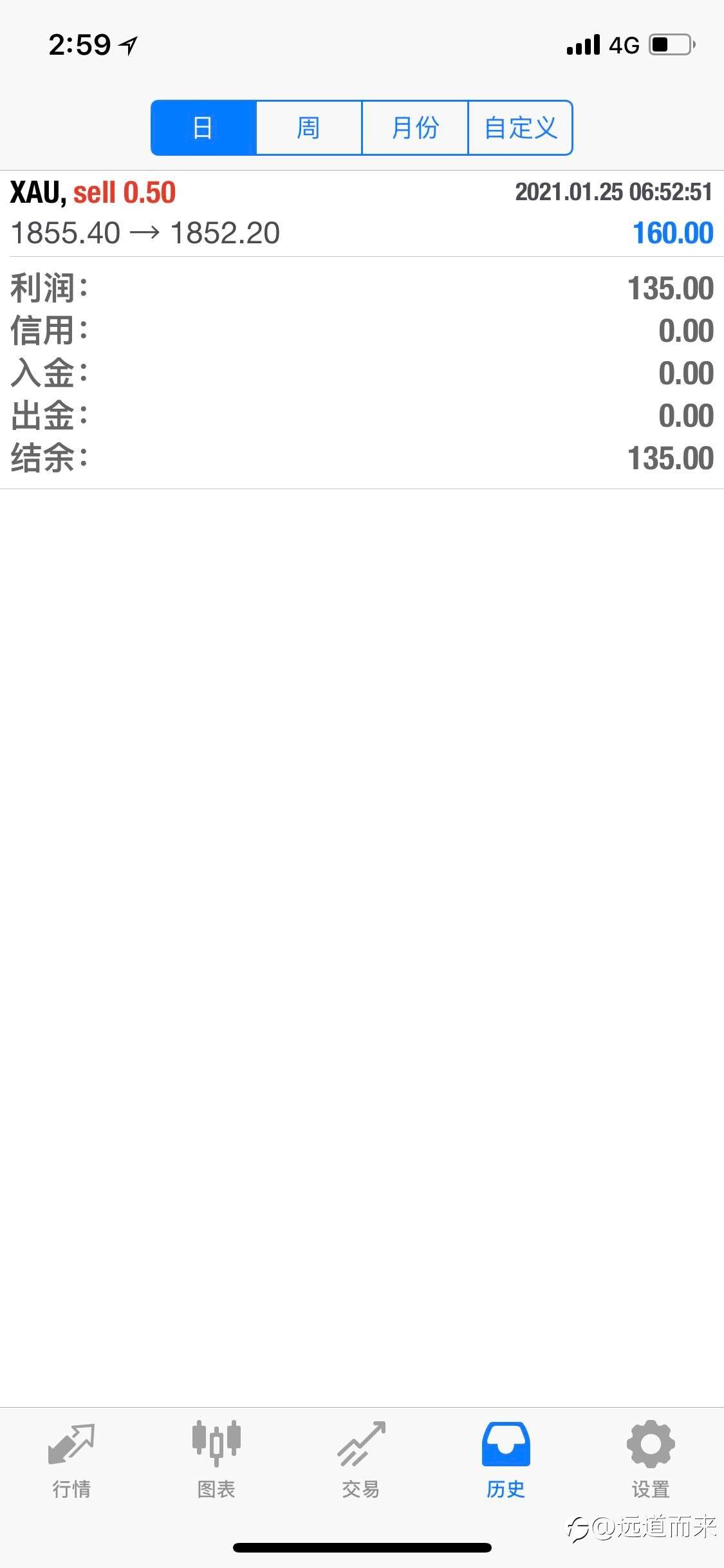 feed-image-1