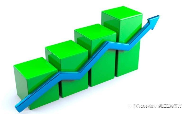 Tradeview1月26日市场观察，不断上升的美国消费者信心使标准普尔500指数升至新高