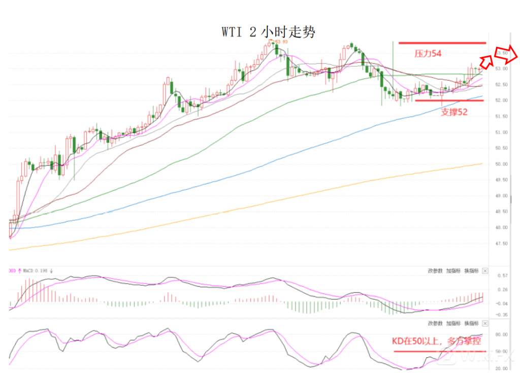 MEXGroup：晚间简报2021-01-20