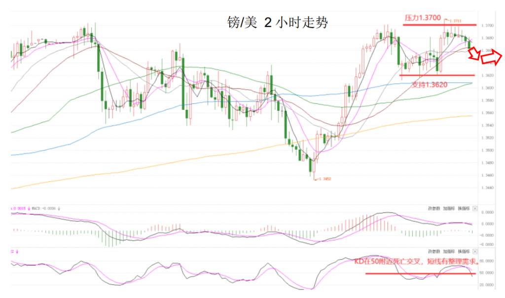 MEXGroup：晚间简报2021-01-15