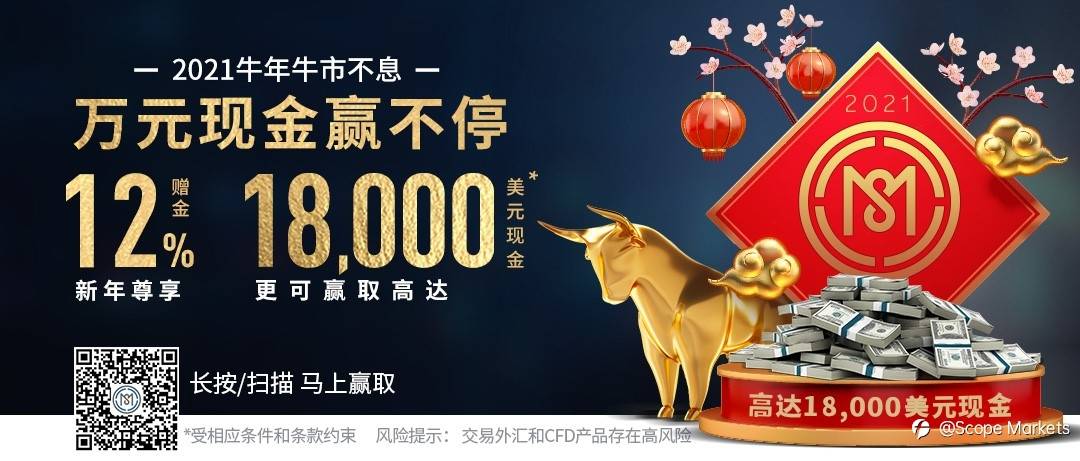SCOPE MARKETS【限时活动】丨2021牛转钱坤！Scope Markets斯科普万元现金红包送不停！