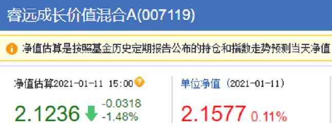 还在讨论抱团?!杨浩、傅鹏博、谢治宇明星基金经理早调仓了!