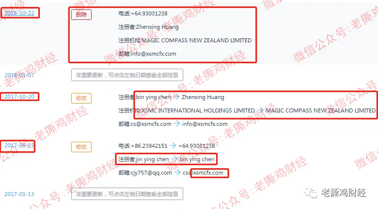 XSMC鑫圣投资(MC环球投资)，无监管严重欺诈外汇平台！！