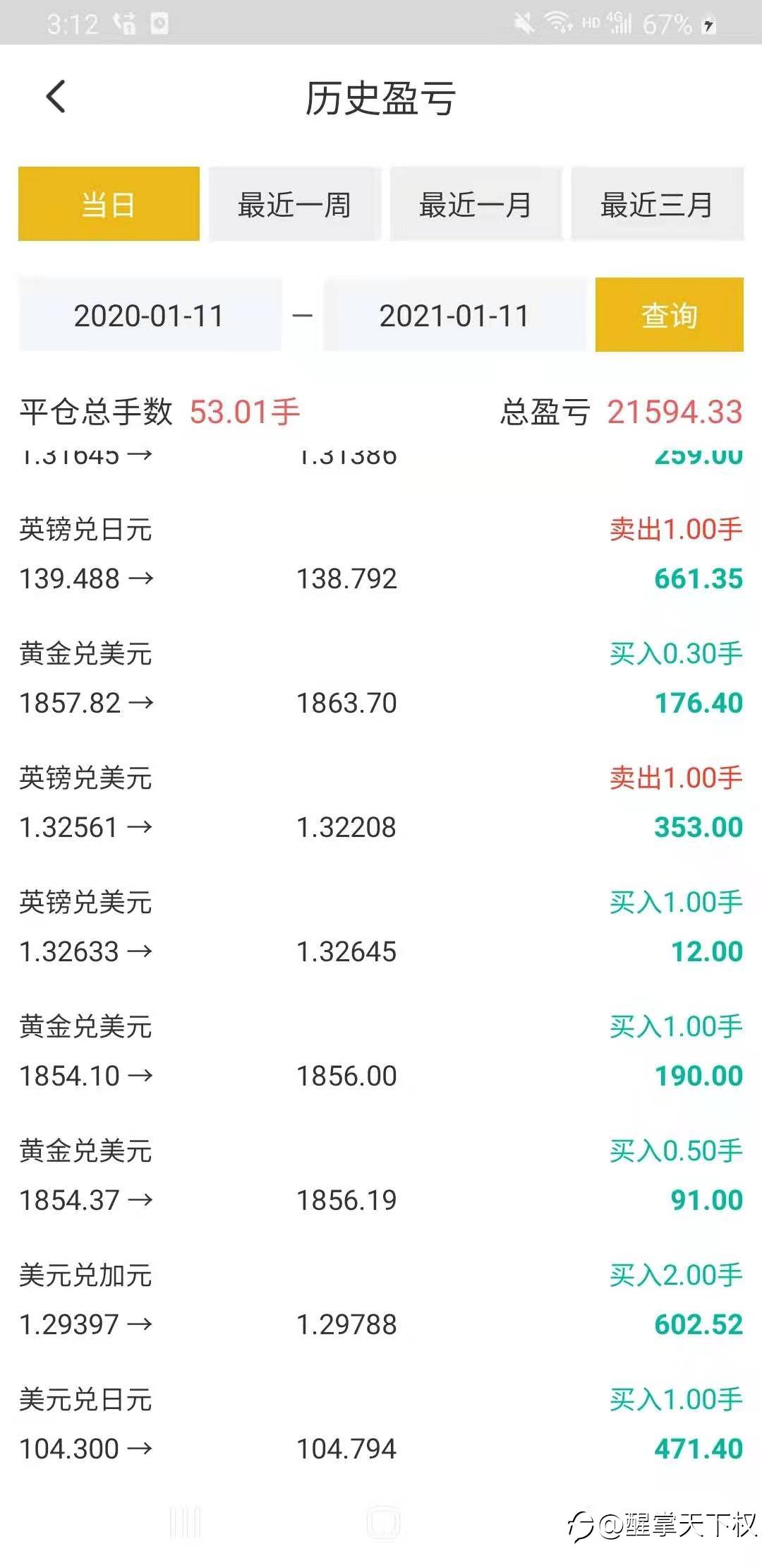 只是分享