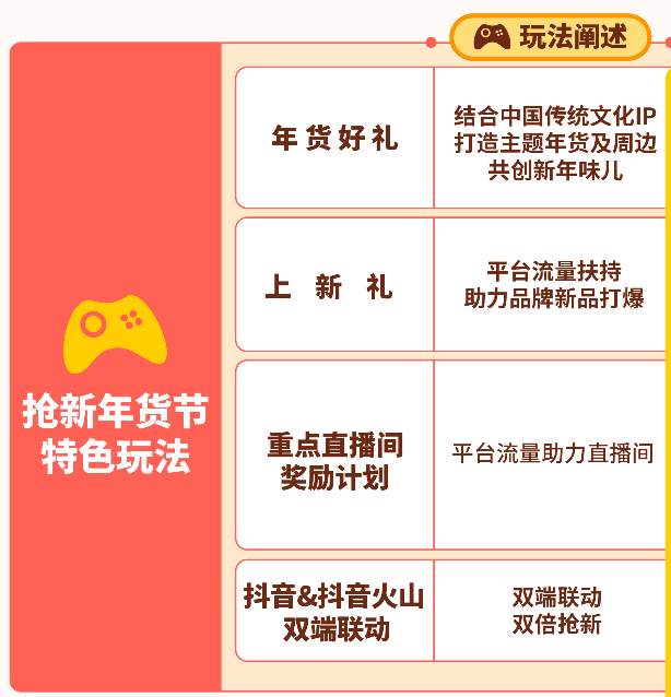 十年快手，能否开启下一个十年？
