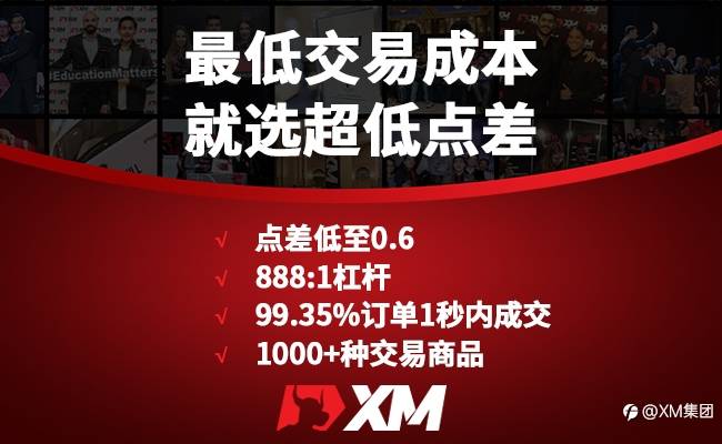 交易了十余年，XM这么低的点差，我还是头一次见！