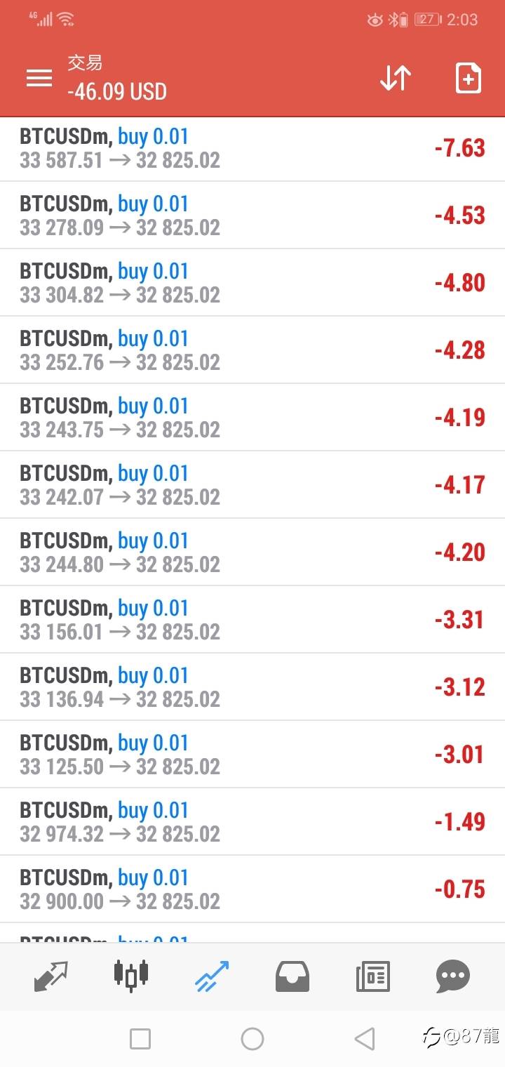 feed-image-0