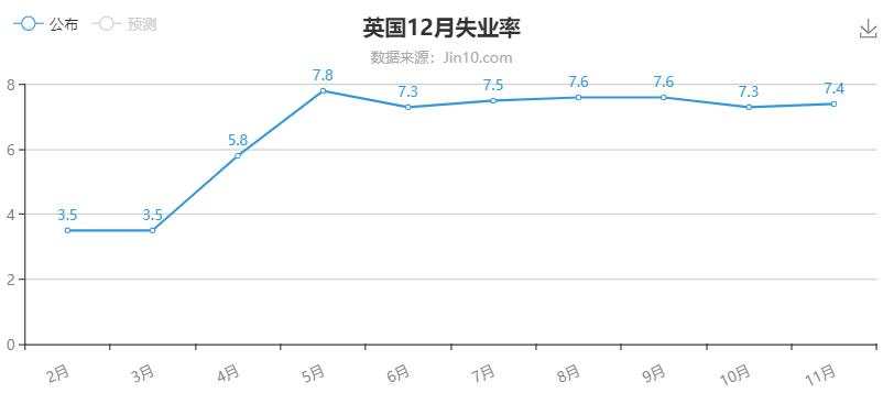建国偷偷备了后手？黄金给你一夜惊喜