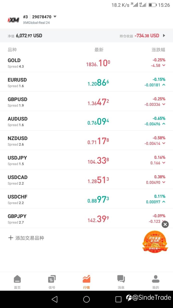 2021年带大家一起发财