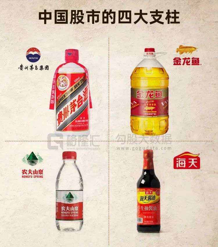 上证，5年新高
