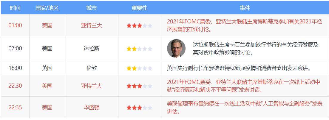 【南篱论金/黄金】横盘震荡，黄金有筑底之望？