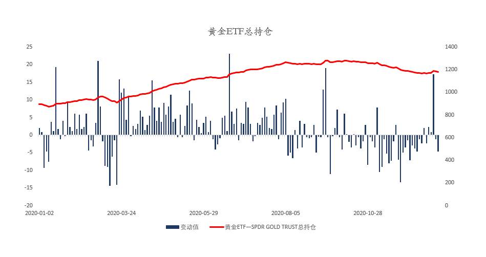 MEXGroup：每周策略|前瞻资讯 触手可及2021.01.11