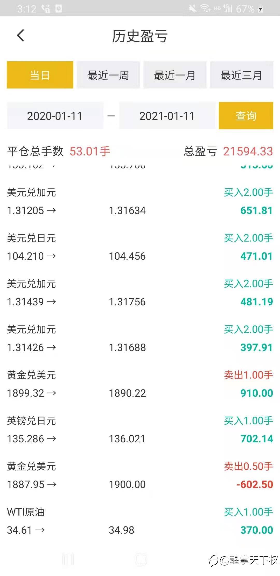 只是分享