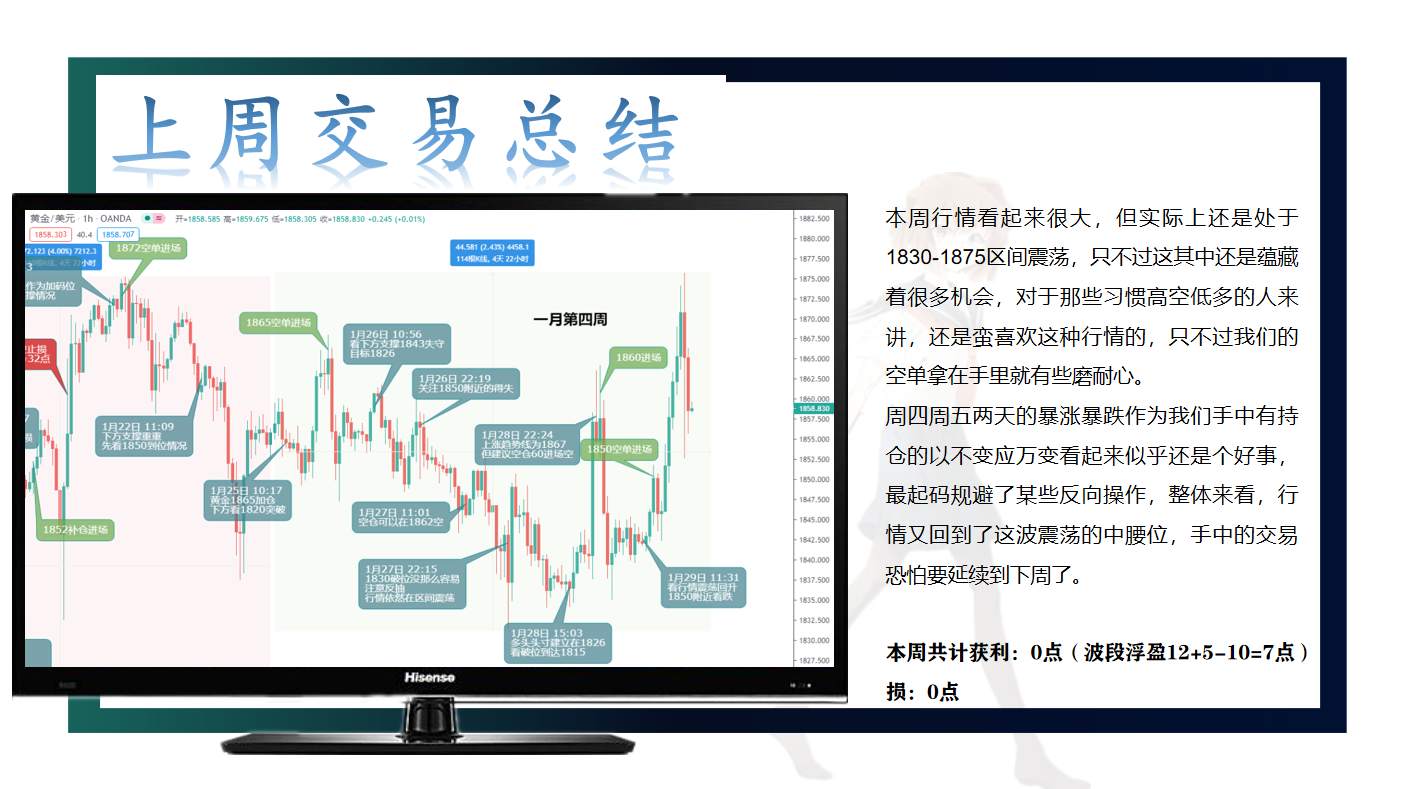 金把你洗晕了没？稳住，我们能赢！