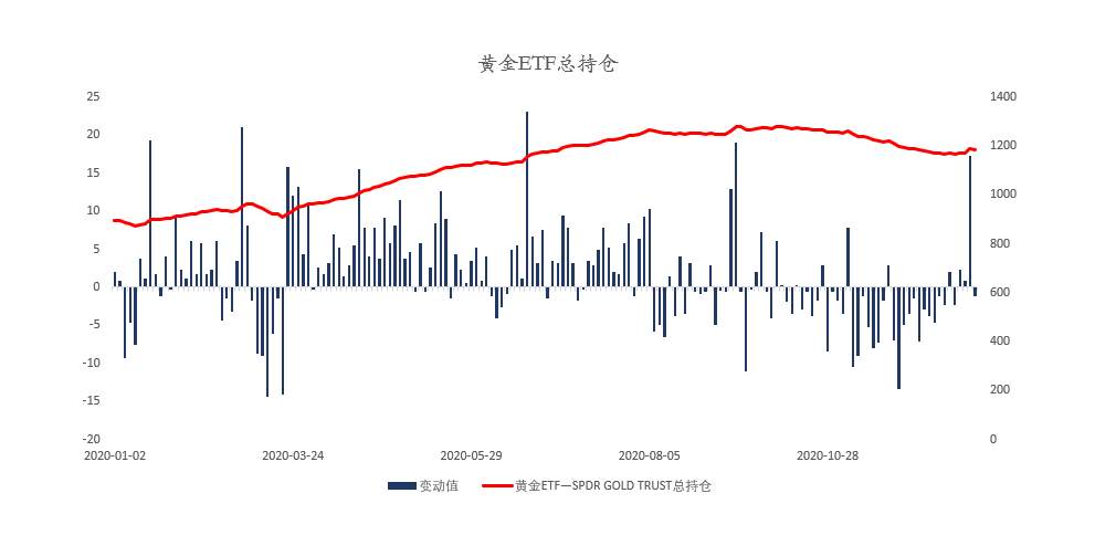 MEXGroup：晚间简报2021-01-06