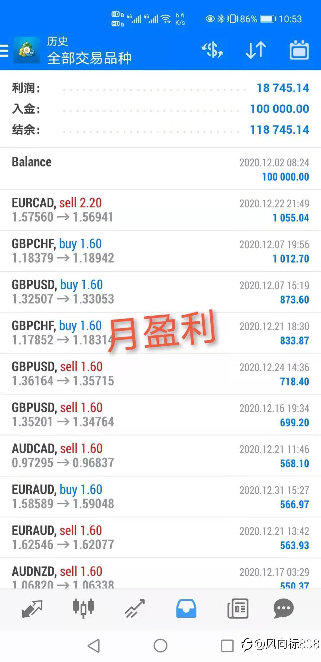 神反转10万实盘，月盈利15%