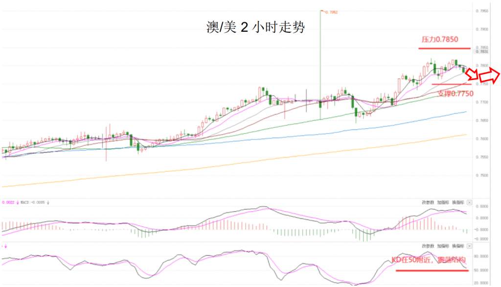 MEXGroup：晚间简报2021-01-07