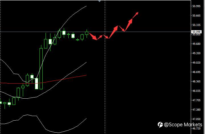 SCOPE MARKETS【市场早评】丨2021.01.06