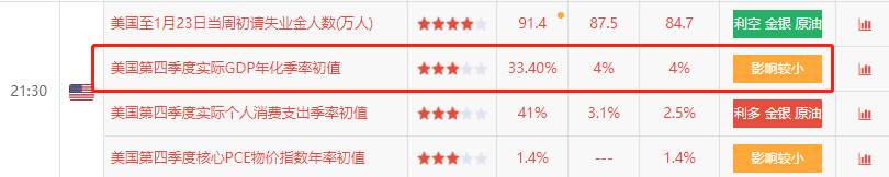 墨竹：美国散户疯狂买入白银，黄金能否借此扶摇而上？