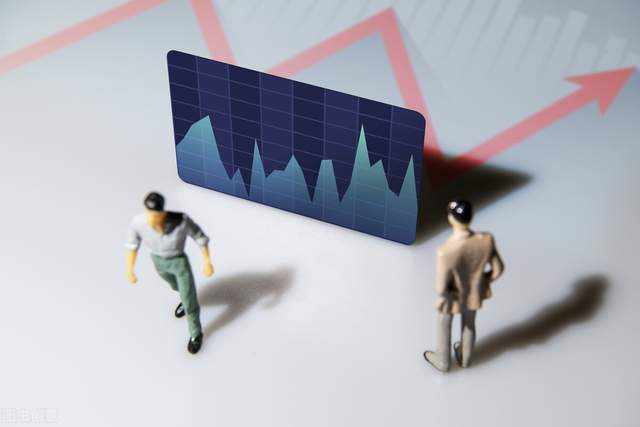 汇课堂：交易4年，承认自己失败还是走向持续盈利？