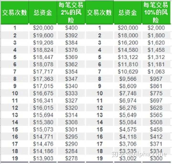 做股票做到什么程度算是入门?