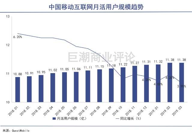 拼多多惹恼了年轻人