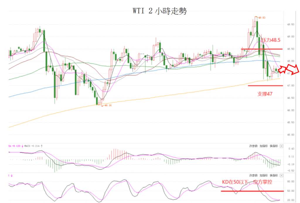 MEXGroup：晚间简报2021-01-05