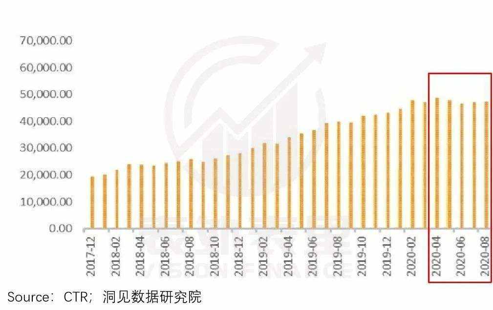 快手IPO背后的隐忧：固化的社区，已过成长红利期