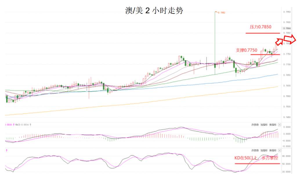 MEXGroup：晚间简报2021-01-06