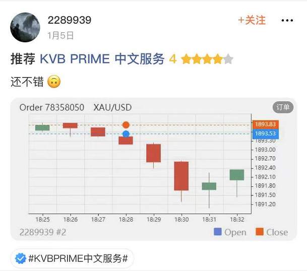 7,500 枚比特币随手扔掉？有一种痛叫回忆