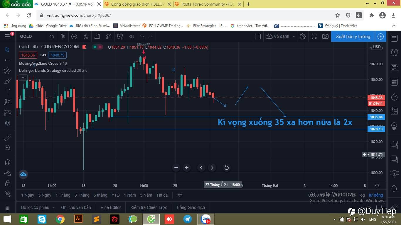 Cập nhật GOLD đầu ngày 27/1