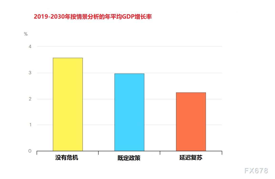 IEA展望能源市场：向绿色清洁能源转型，燃料油需求受到抑制