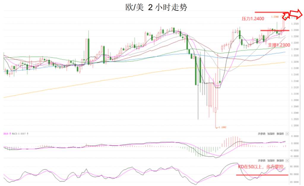 MEXGroup：晚间简报2021-01-06