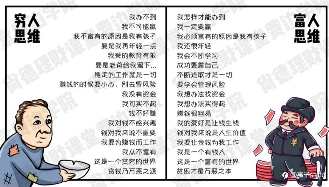 你的财富是有思维决定