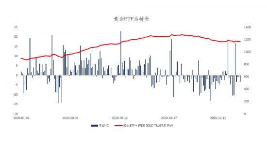 MEXGroup：晚间简报2021-01-28