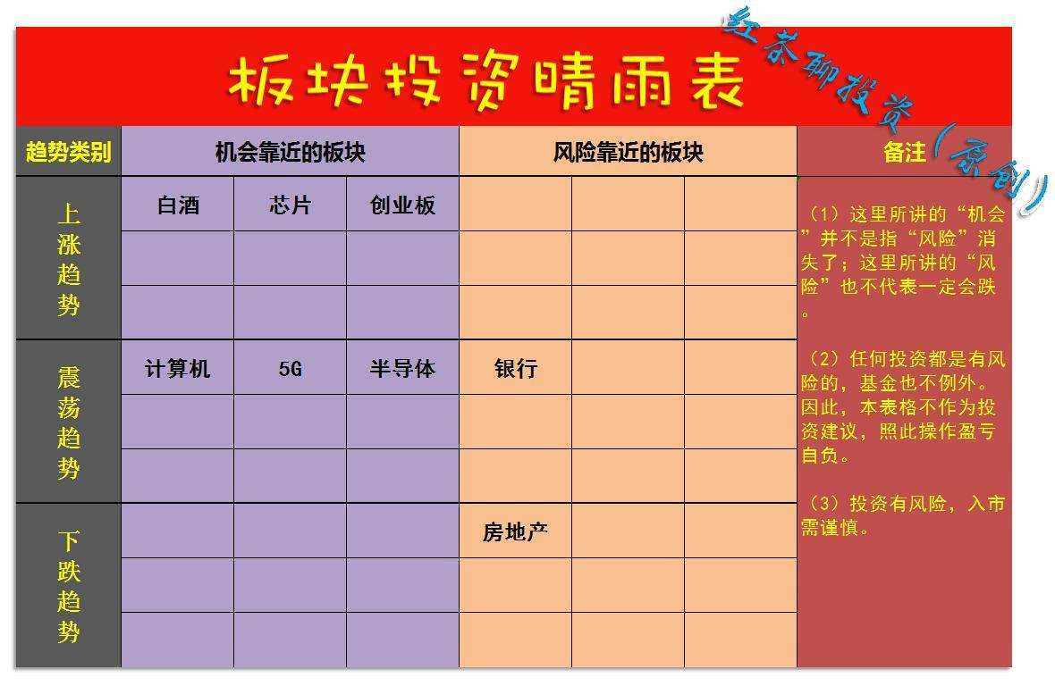 1.18收评：明日市场还可继续看涨，但这一风险需提前预防