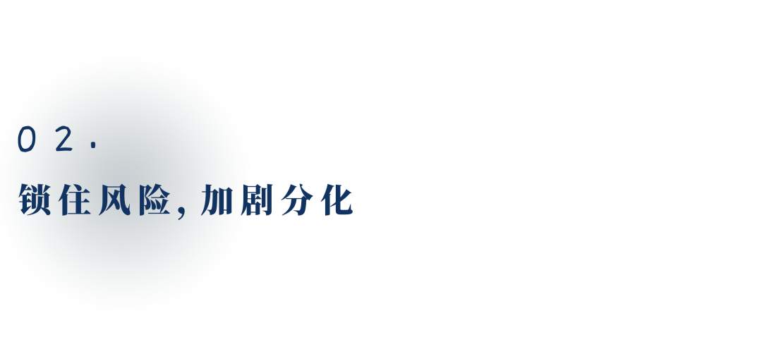 贷款买房，没那么容易了