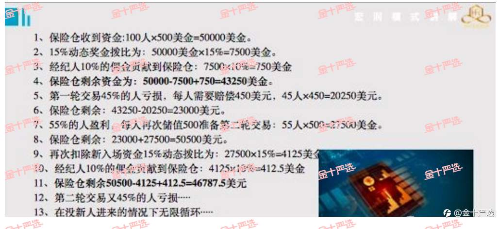 明明知道是坑,偏要往里跳!起底保险仓骗局