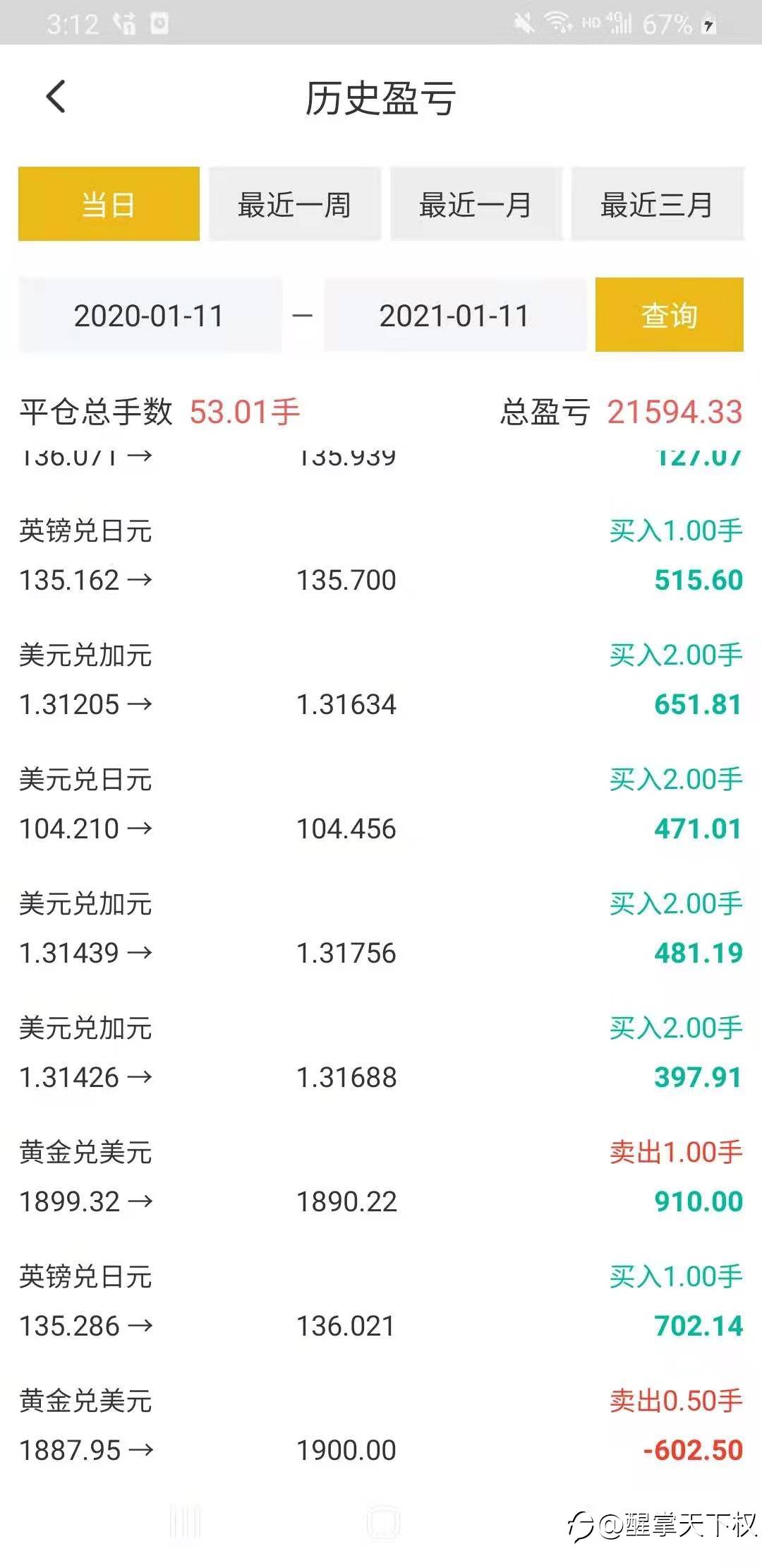 只是分享